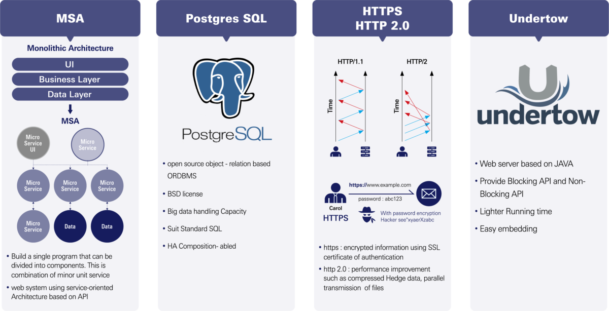 #Products_Software - GEOPLAN